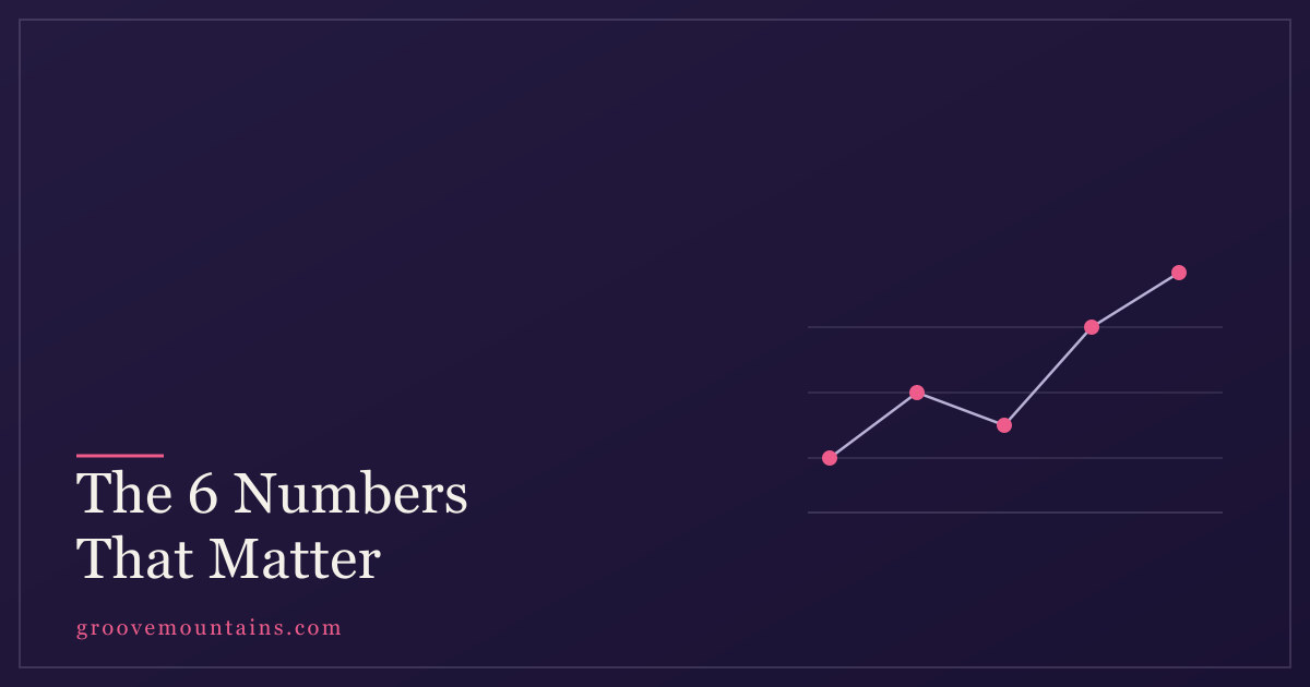 Marketing Analytics for Small Business: The 6 Numbers That Actually Matter
